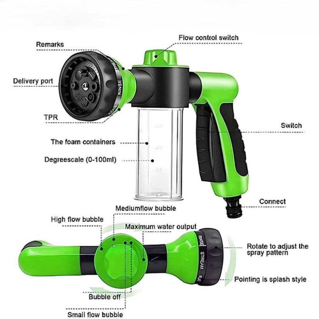 3-Mode Adjustable Doggy Shower Sprayer